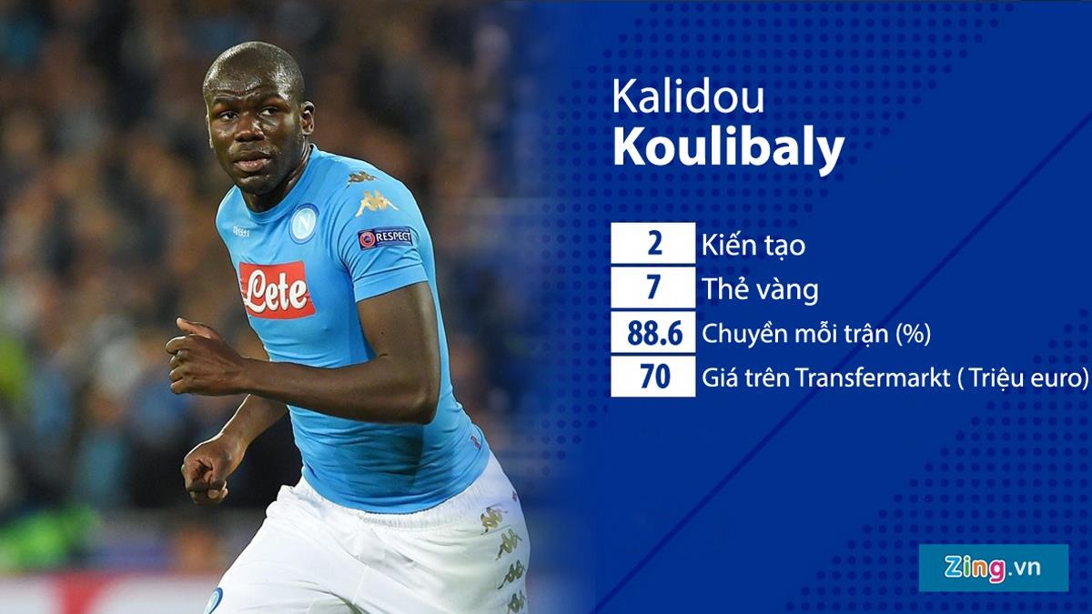 5 cau thu co the gia nhap MU he 2019 anh 5