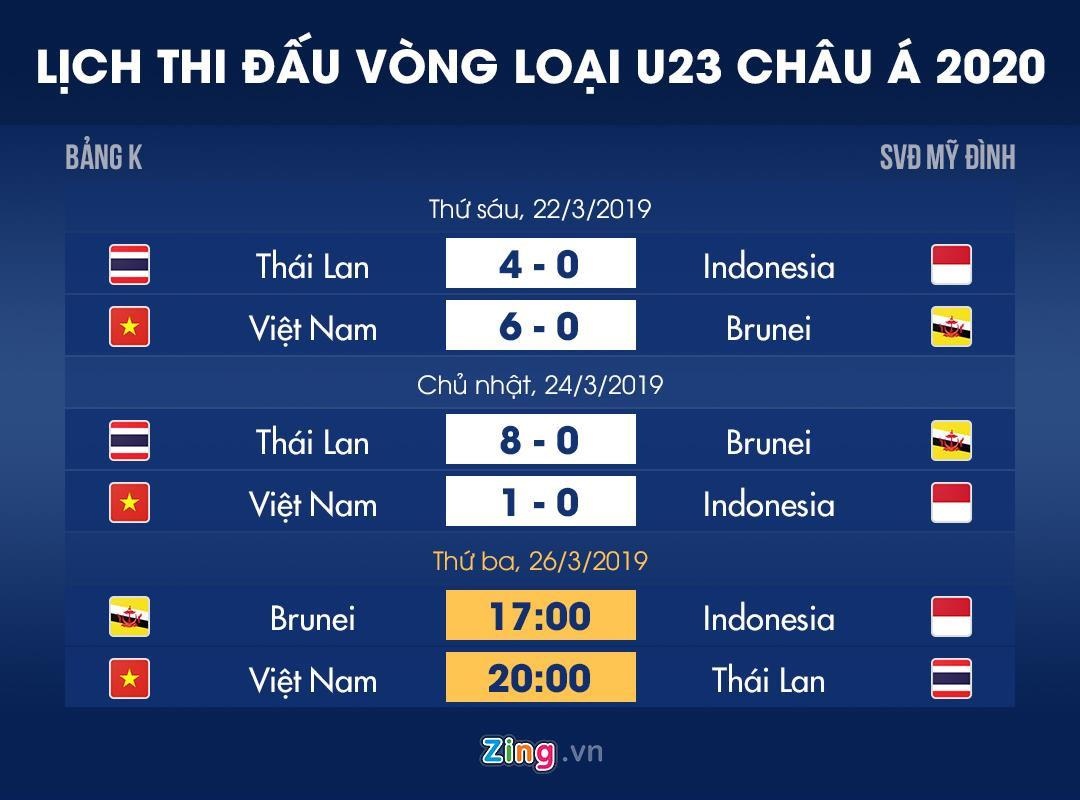 Viet Nam 90% bi loai neu hoa Thai Lan anh 4