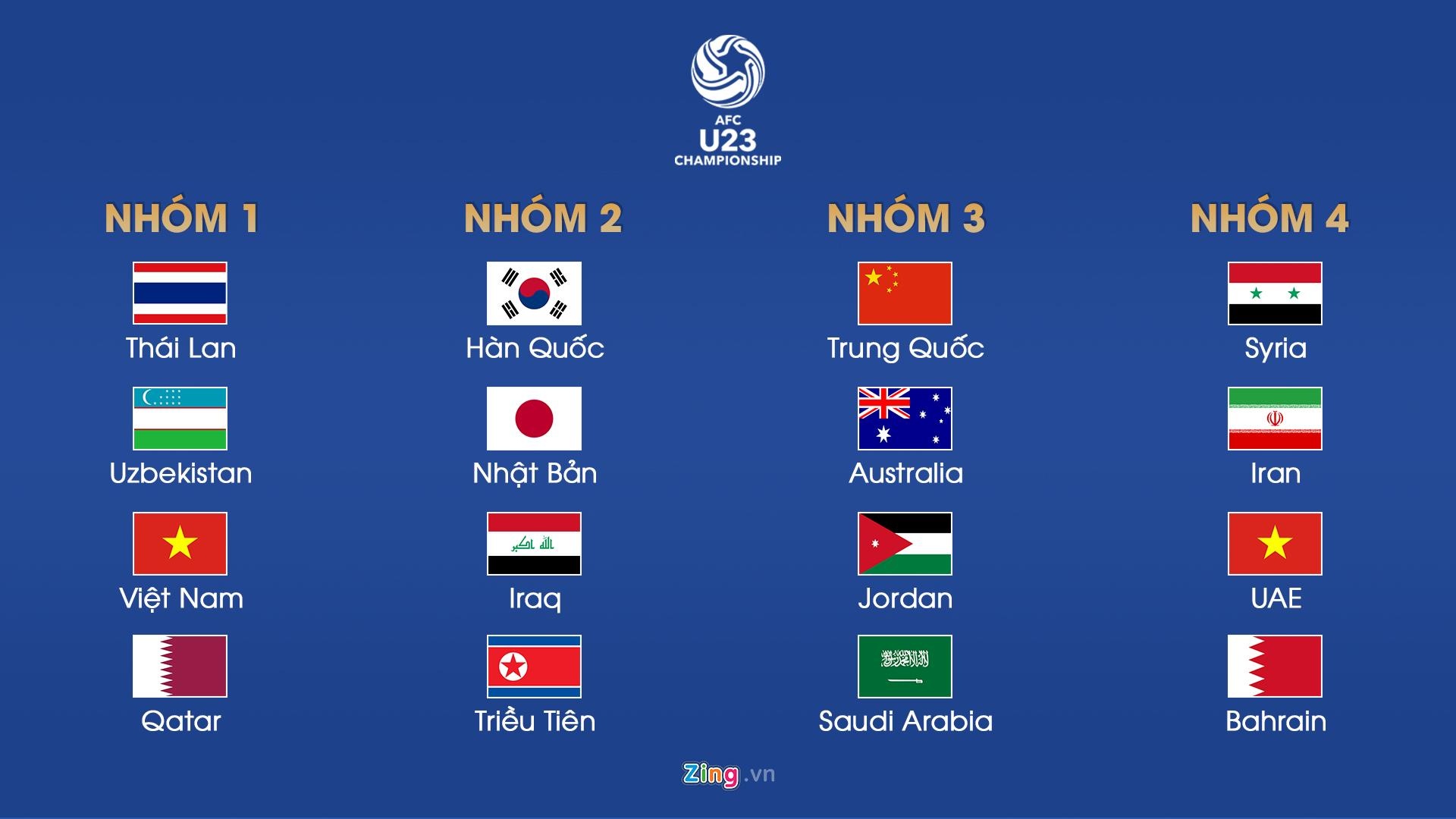 BLV Quang Huy: ‘Thầy Park biến Quang Hải thành đòn kết liễu Thái Lan’ ảnh 4 BLV Quang Huy: ‘Thay Park bien Quang Hai thanh don ket lieu Thai Lan’ anh 4