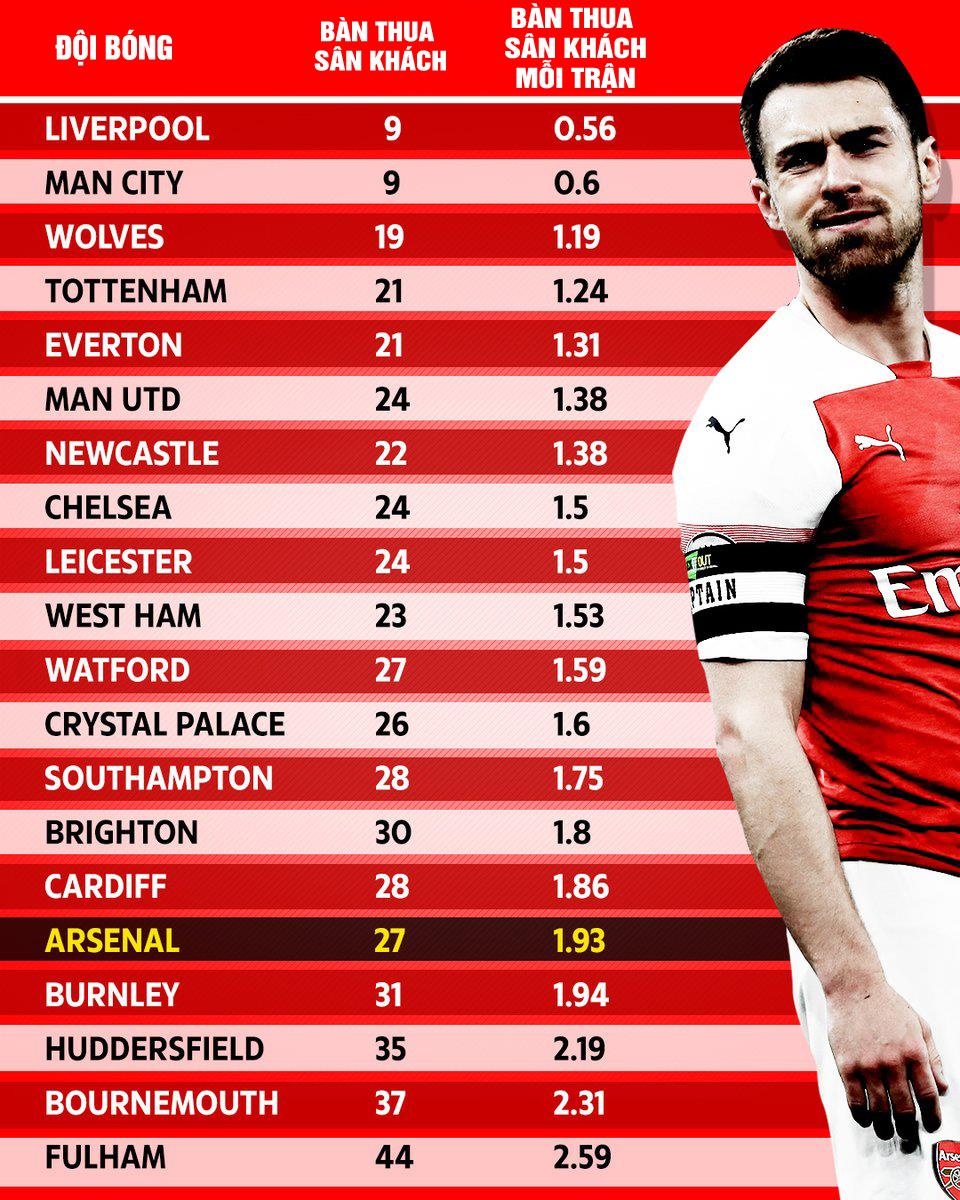 Barca tiếp đón Atletico ảnh 4 Barca tiep don Atletico anh 4