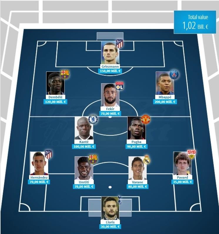 Tuyen Phap so huu doi hinh chinh co gia tri hon 1 ty euro anh 2