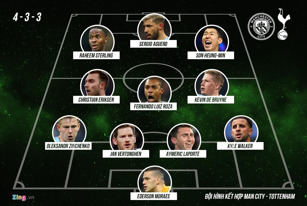 Son Heung-min ruc sang o doi hinh ket hop Man City va Tottenham anh 12