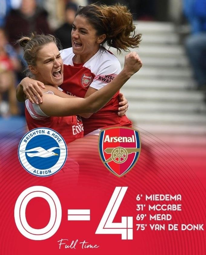 Đội nữ Arsenal vô địch trong ngày đồng nghiệp nam thua thảm ảnh 1 Doi nu Arsenal vo dich trong ngay dong nghiep nam thua tham anh 1