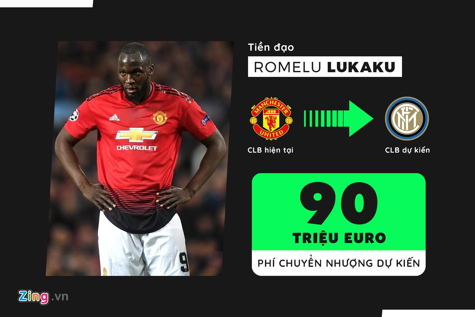 Chuyen nhuong he 2019,  Pogba roi MU anh 3