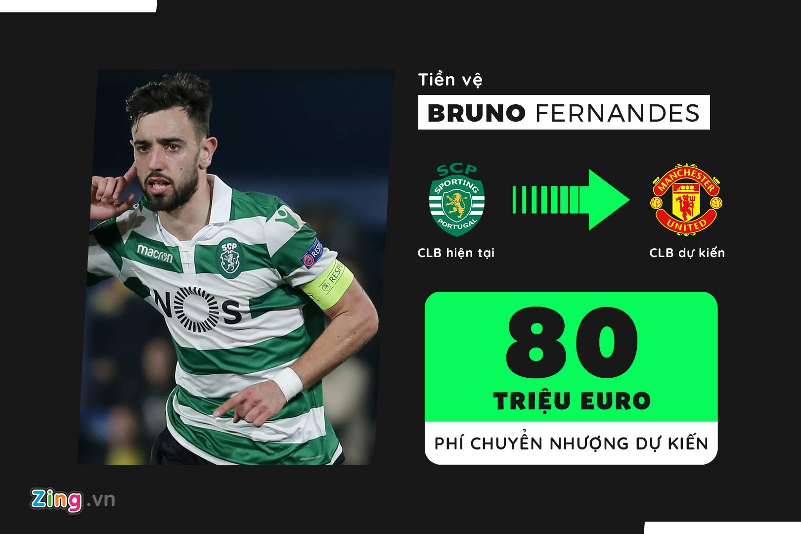 Chuyen nhuong he 2019,  Pogba roi MU anh 4