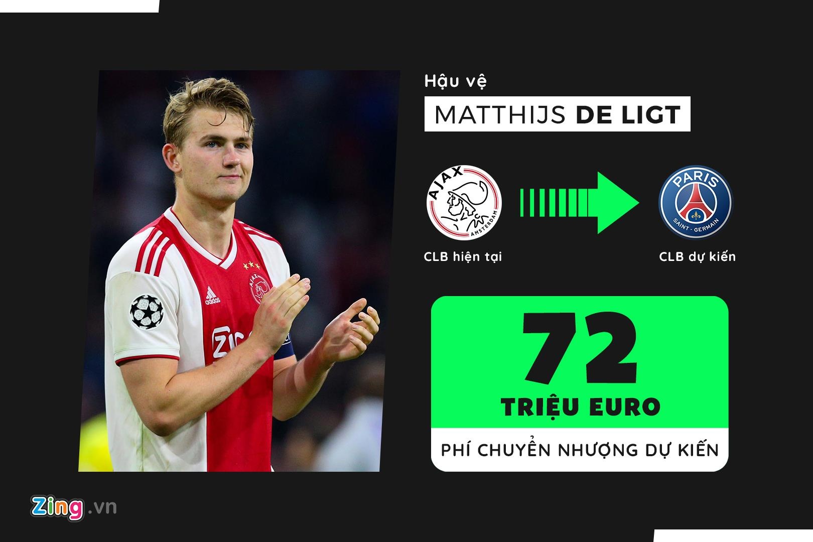 Chuyen nhuong he 2019,  Pogba roi MU anh 5