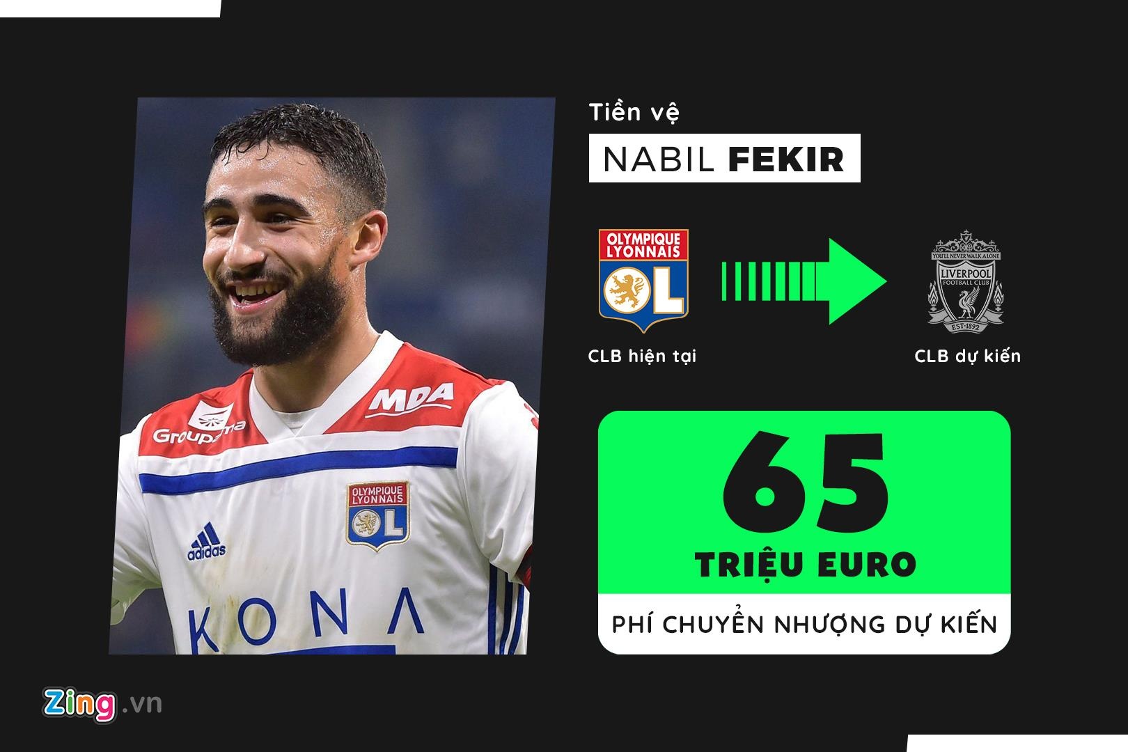 Chuyen nhuong he 2019,  Pogba roi MU anh 6