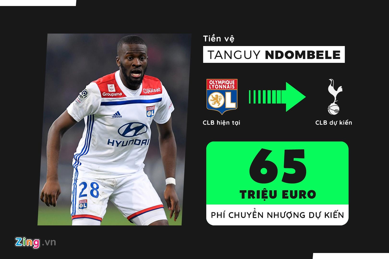 Chuyen nhuong he 2019,  Pogba roi MU anh 7