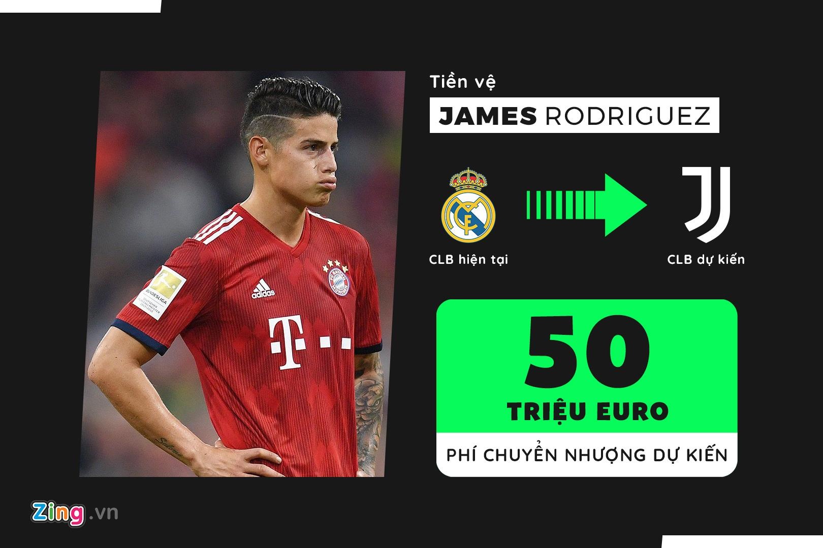 Chuyen nhuong he 2019,  Pogba roi MU anh 10