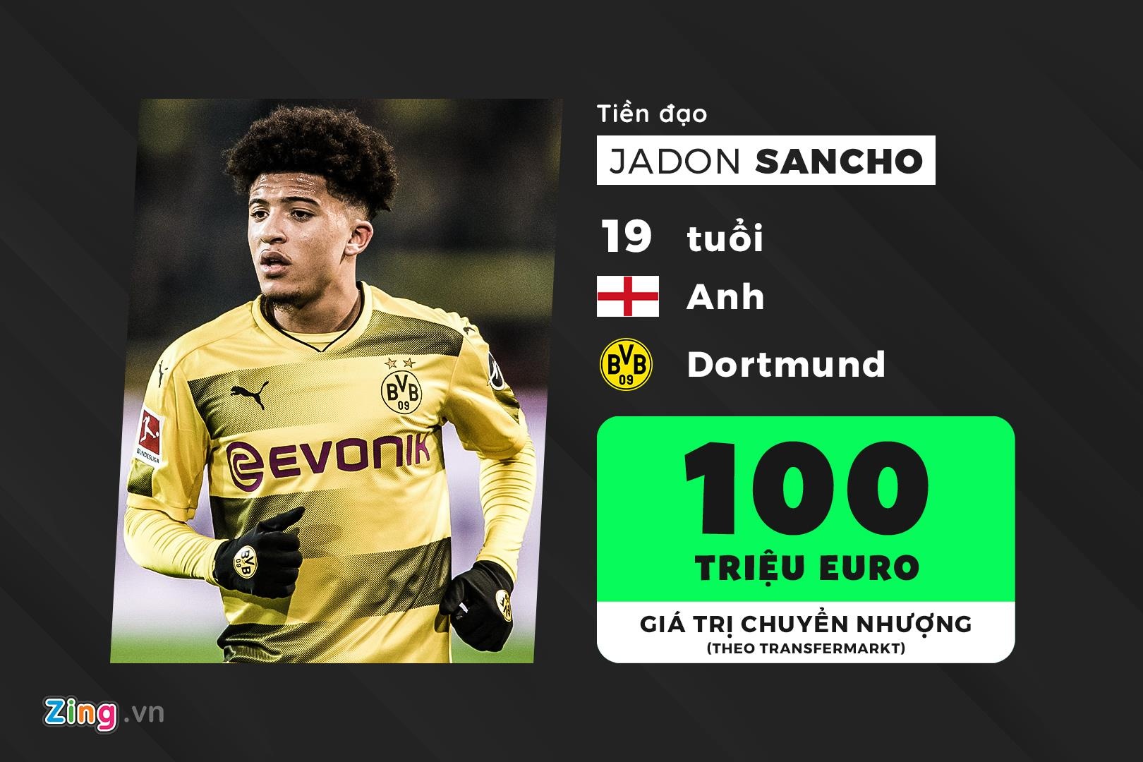 Golden Boy 2019 anh 9