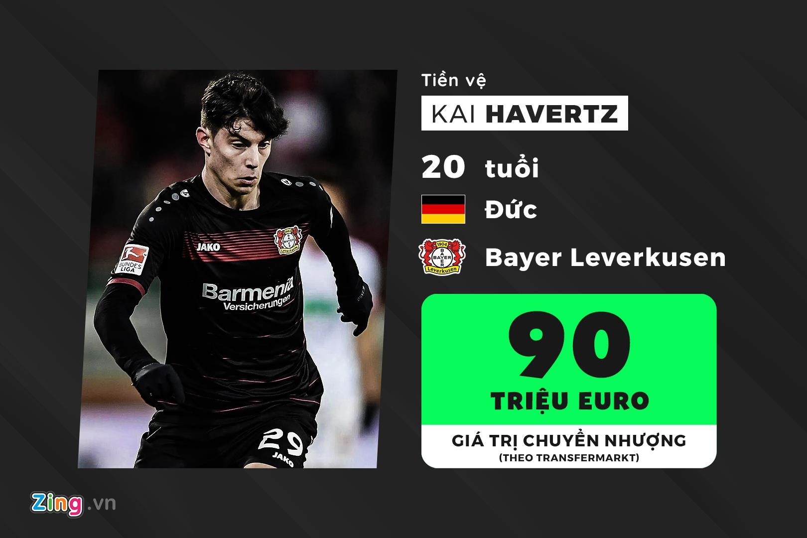 Golden Boy 2019 anh 4