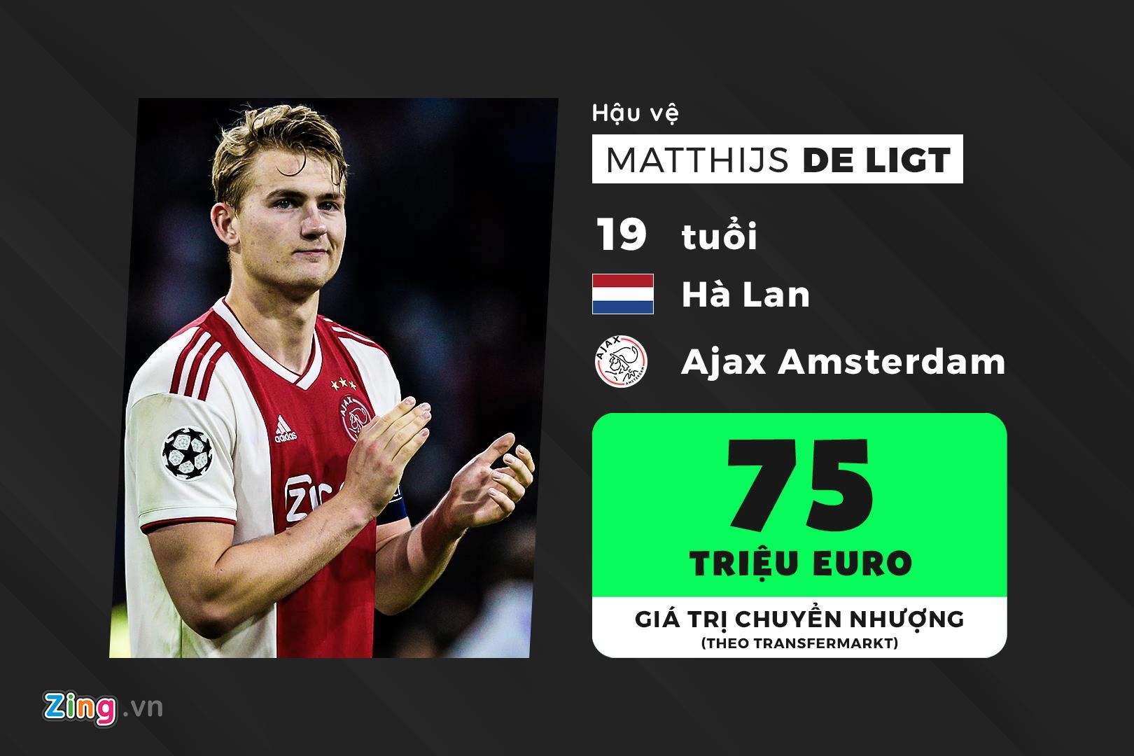 Golden Boy 2019 anh 8