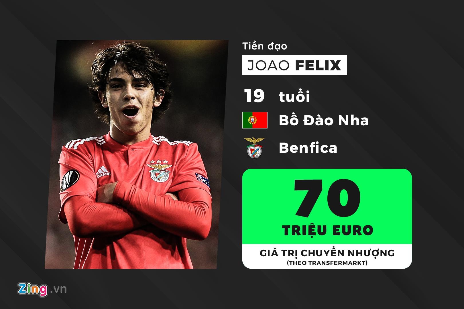 Golden Boy 2019 anh 5