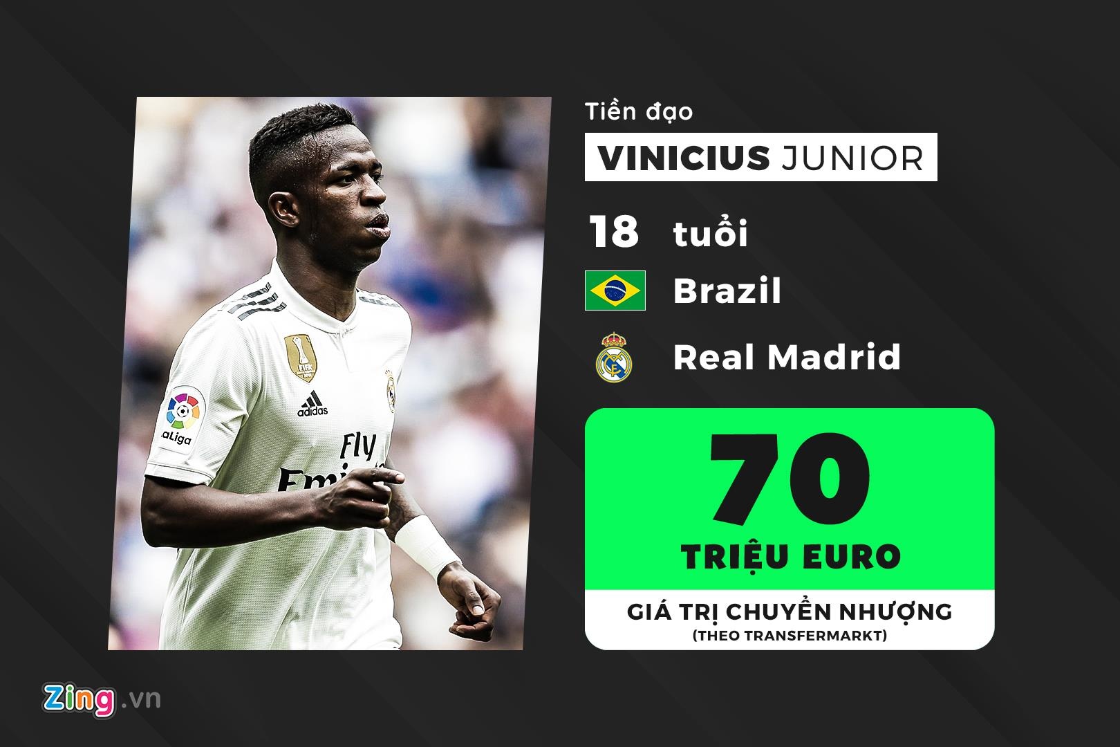 Golden Boy 2019 anh 2