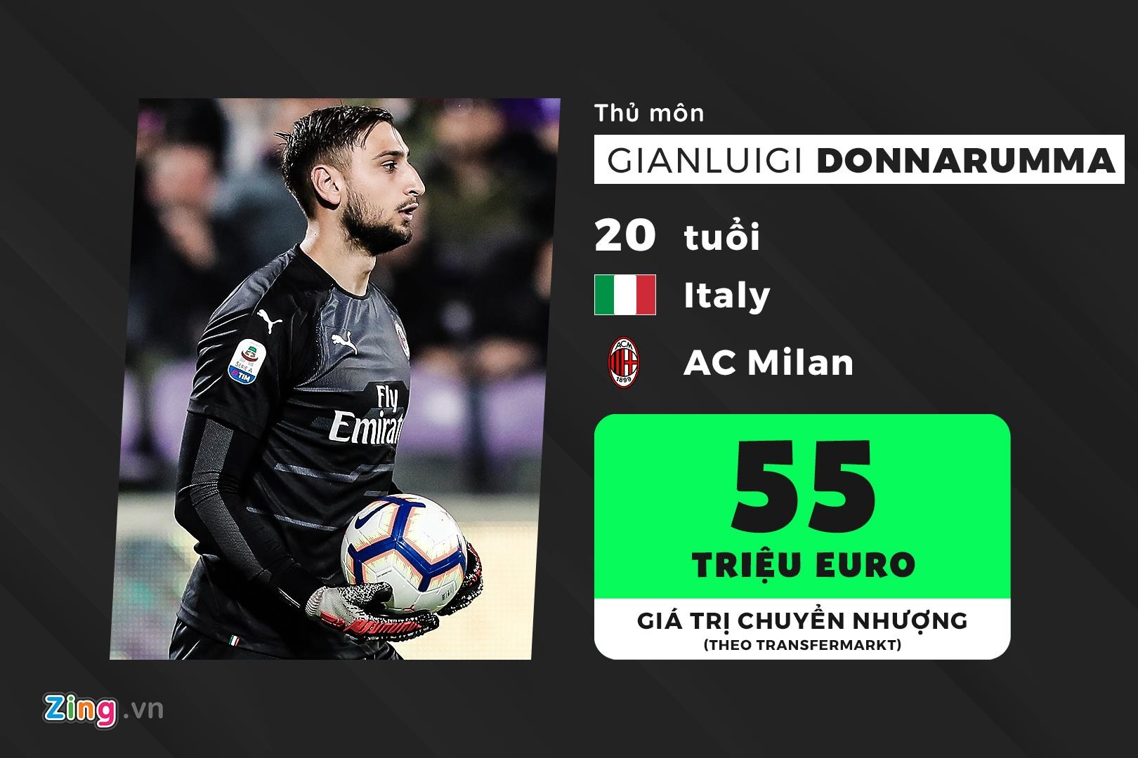 Golden Boy 2019 anh 3