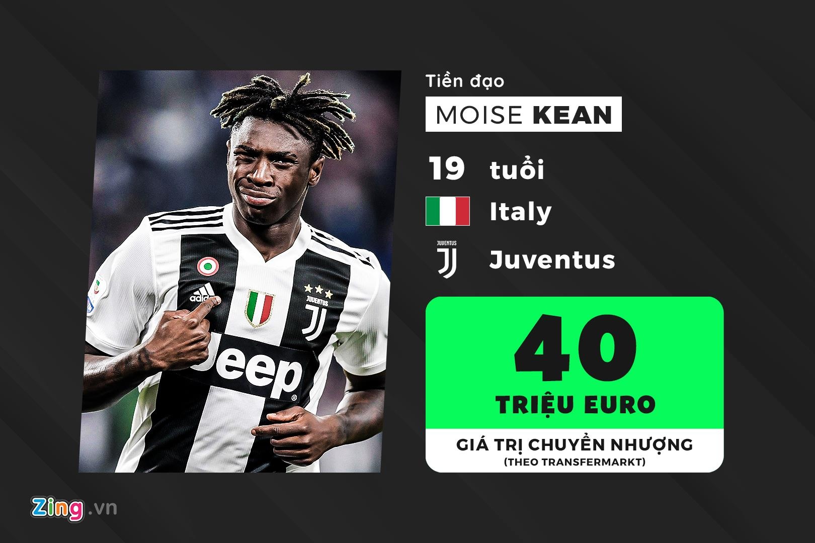 Golden Boy 2019 anh 6