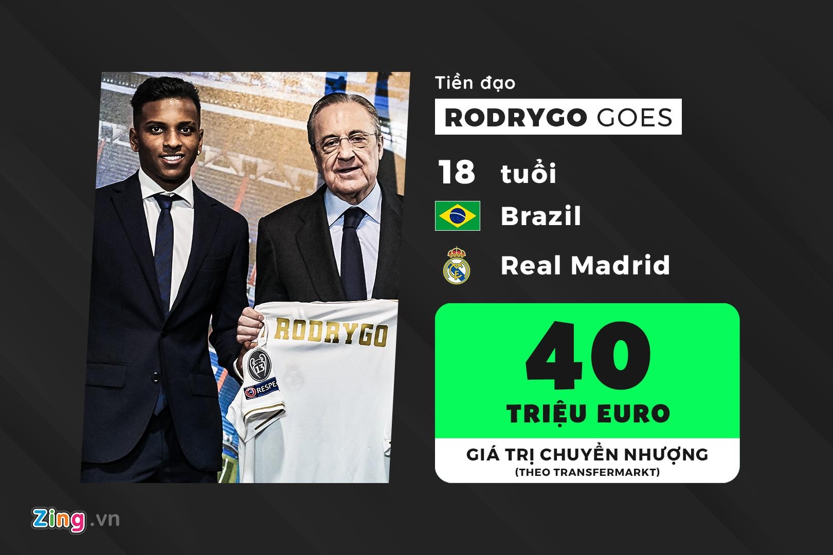 Golden Boy 2019 anh 7