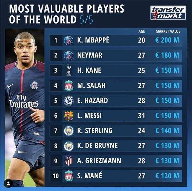 Mbappe gia nhap Real Madrid anh 2