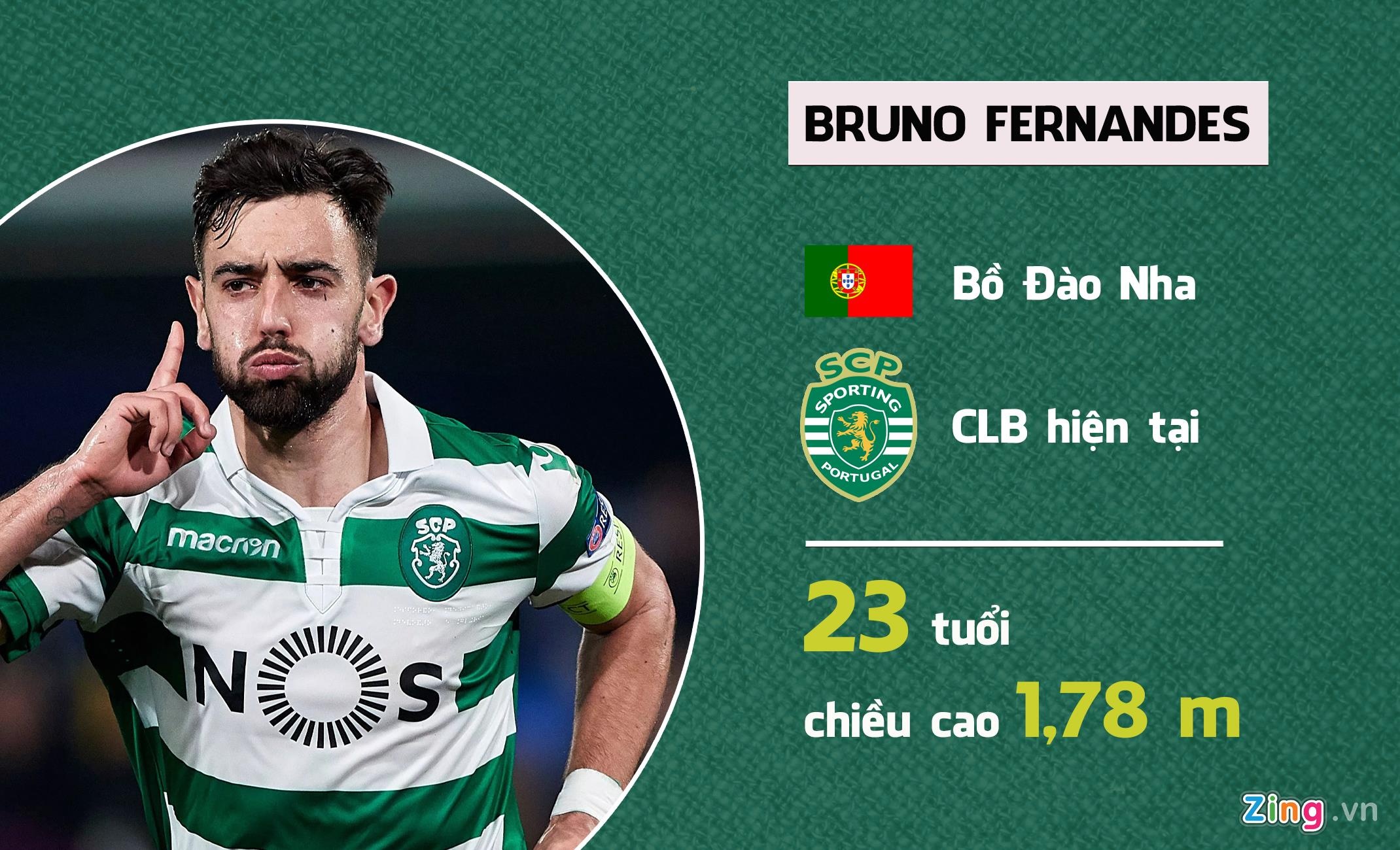 Chuyen nhuong MU anh 1