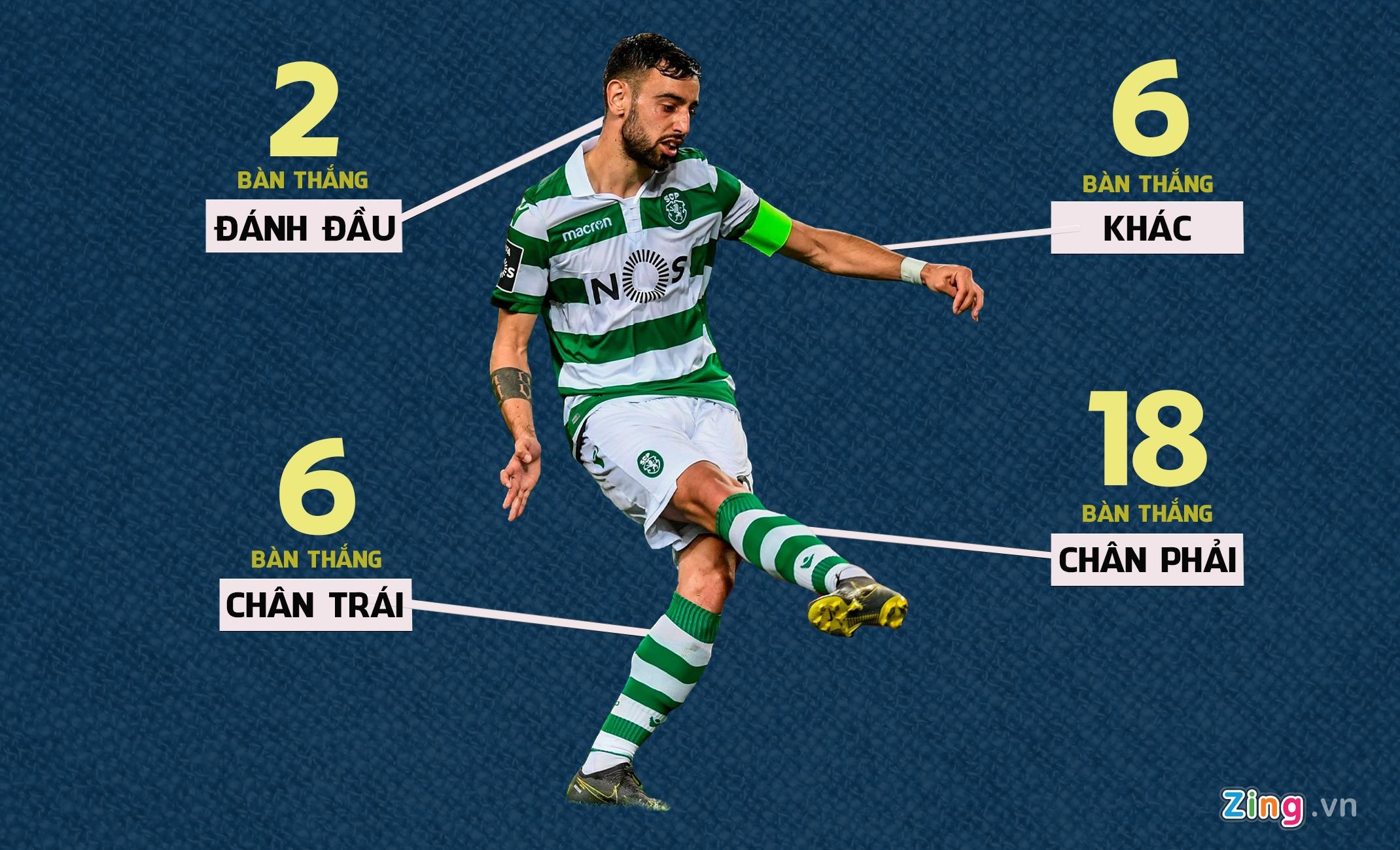 Chuyen nhuong MU anh 2