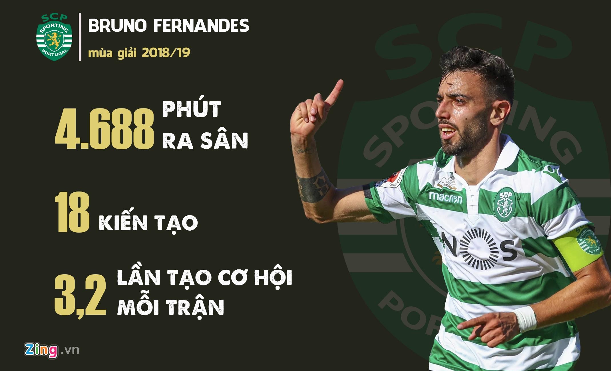 Chuyen nhuong MU anh 3