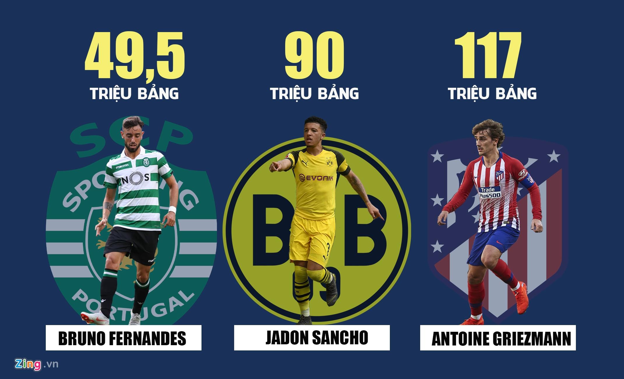 Chuyen nhuong MU anh 5