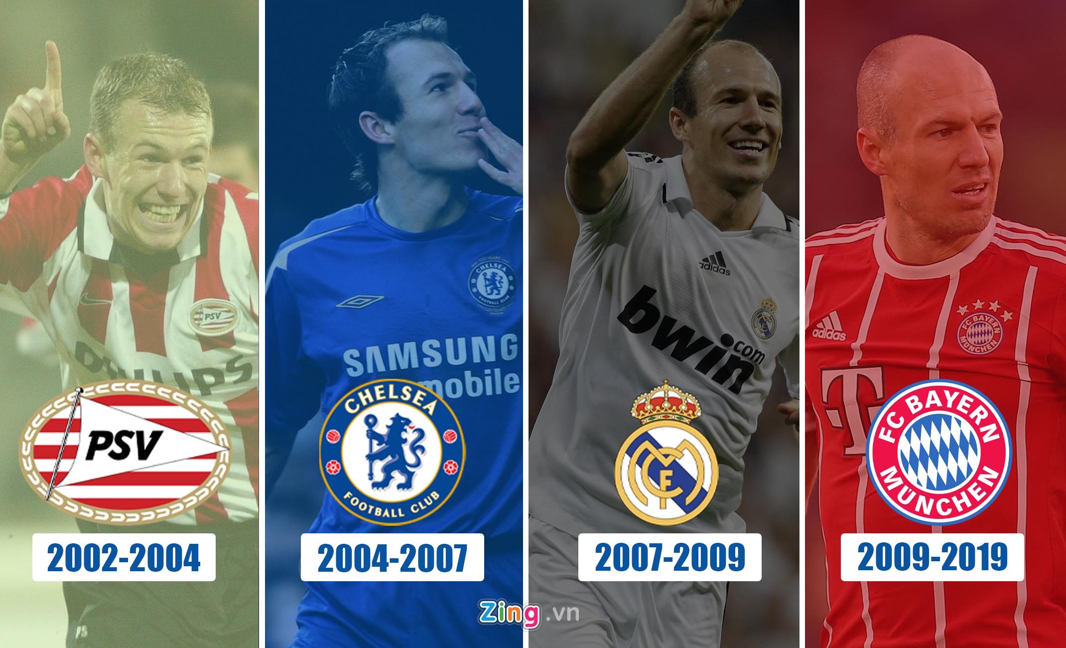 Robben giai nghe anh 1