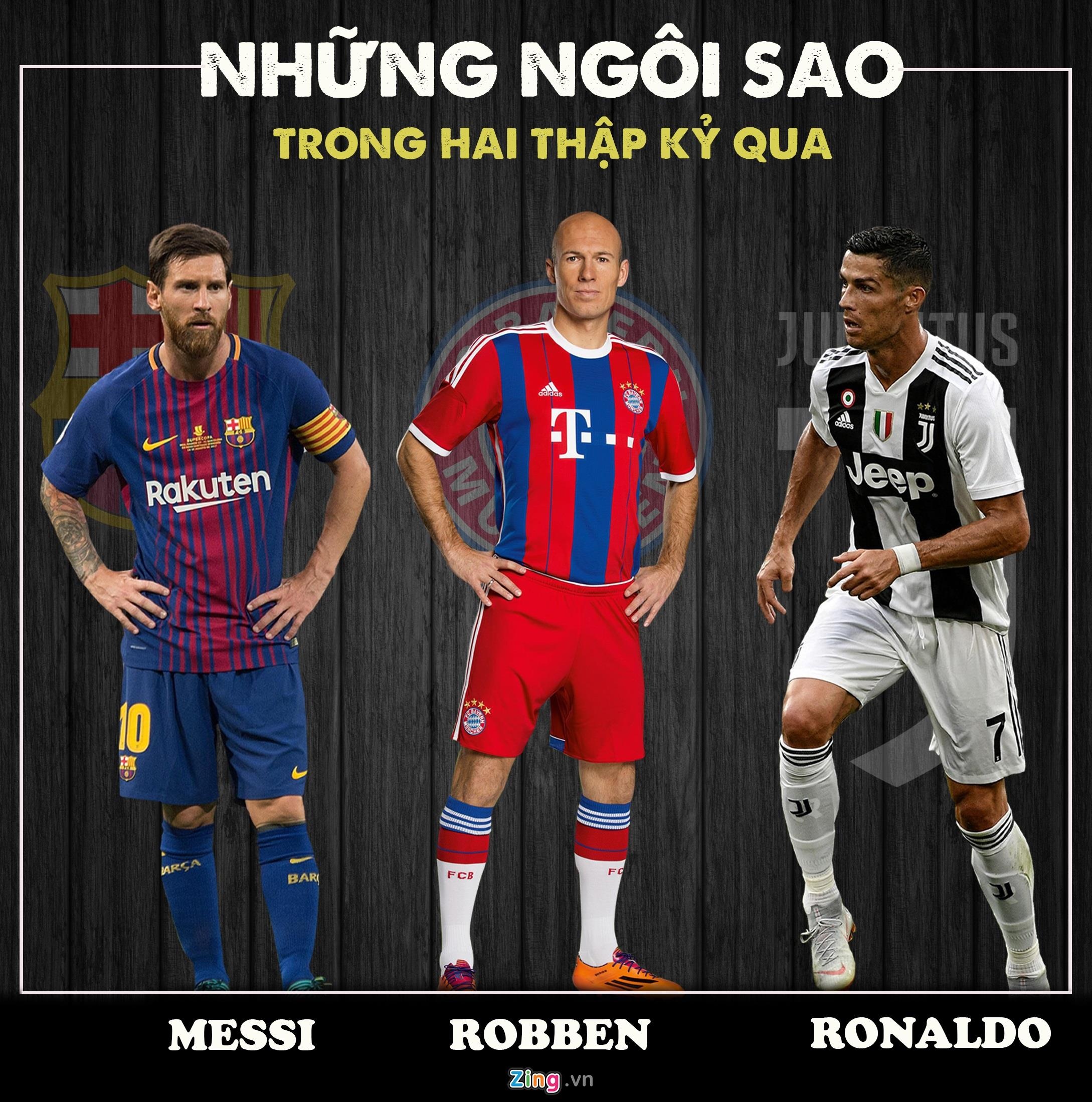Robben giai nghe anh 2
