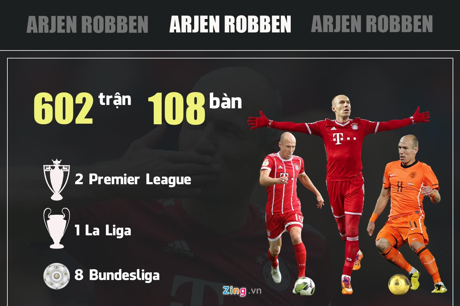 Robben giai nghe anh 3