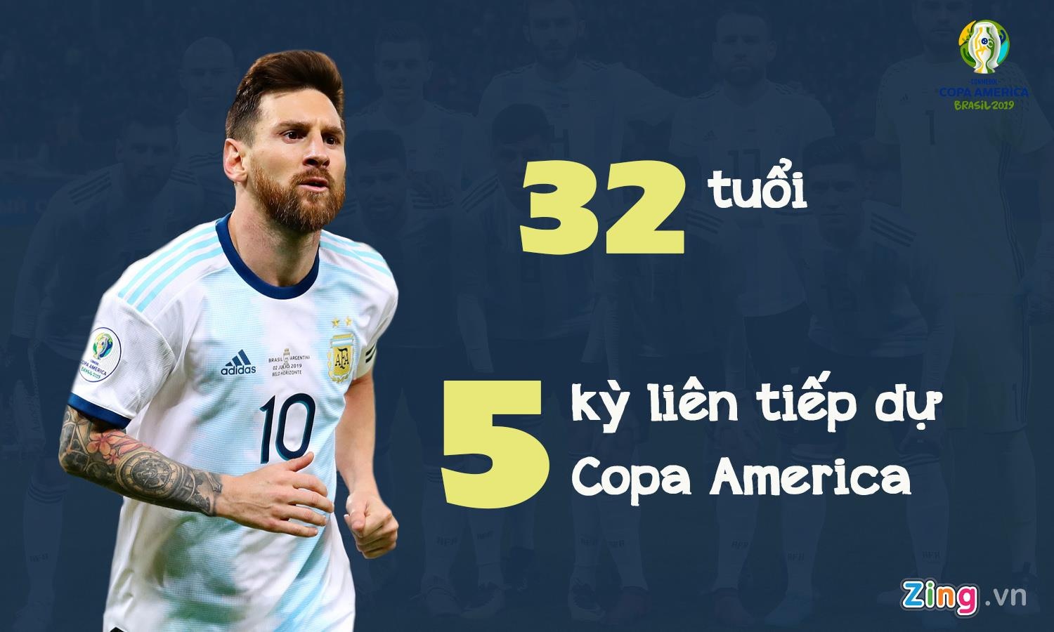 Lionel Messi anh 2