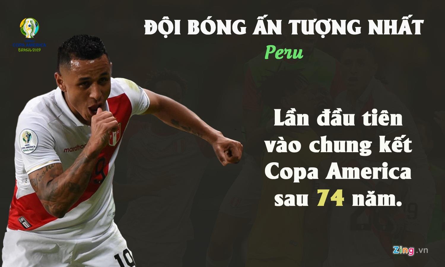 Brazil vo dich Copa America anh 1