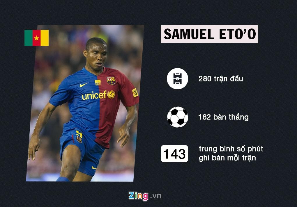 Ronaldo va Messi anh 2