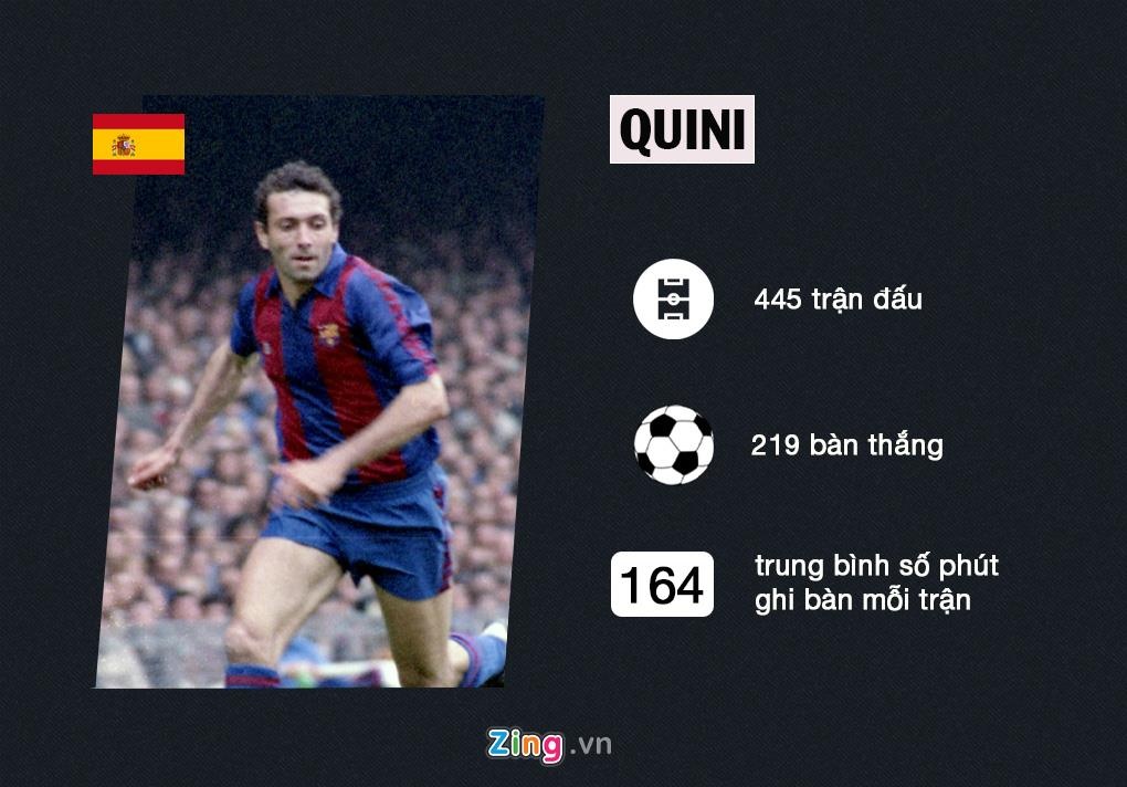 Ronaldo va Messi anh 4