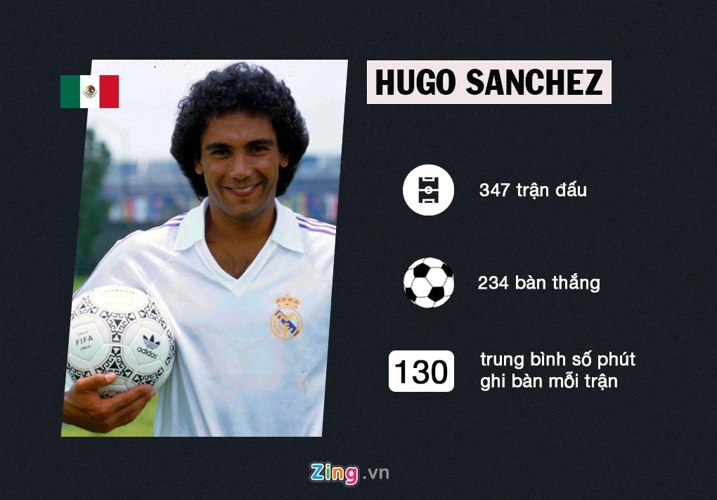 Ronaldo va Messi anh 7