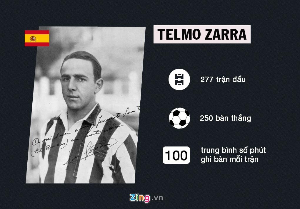 Ronaldo va Messi anh 8