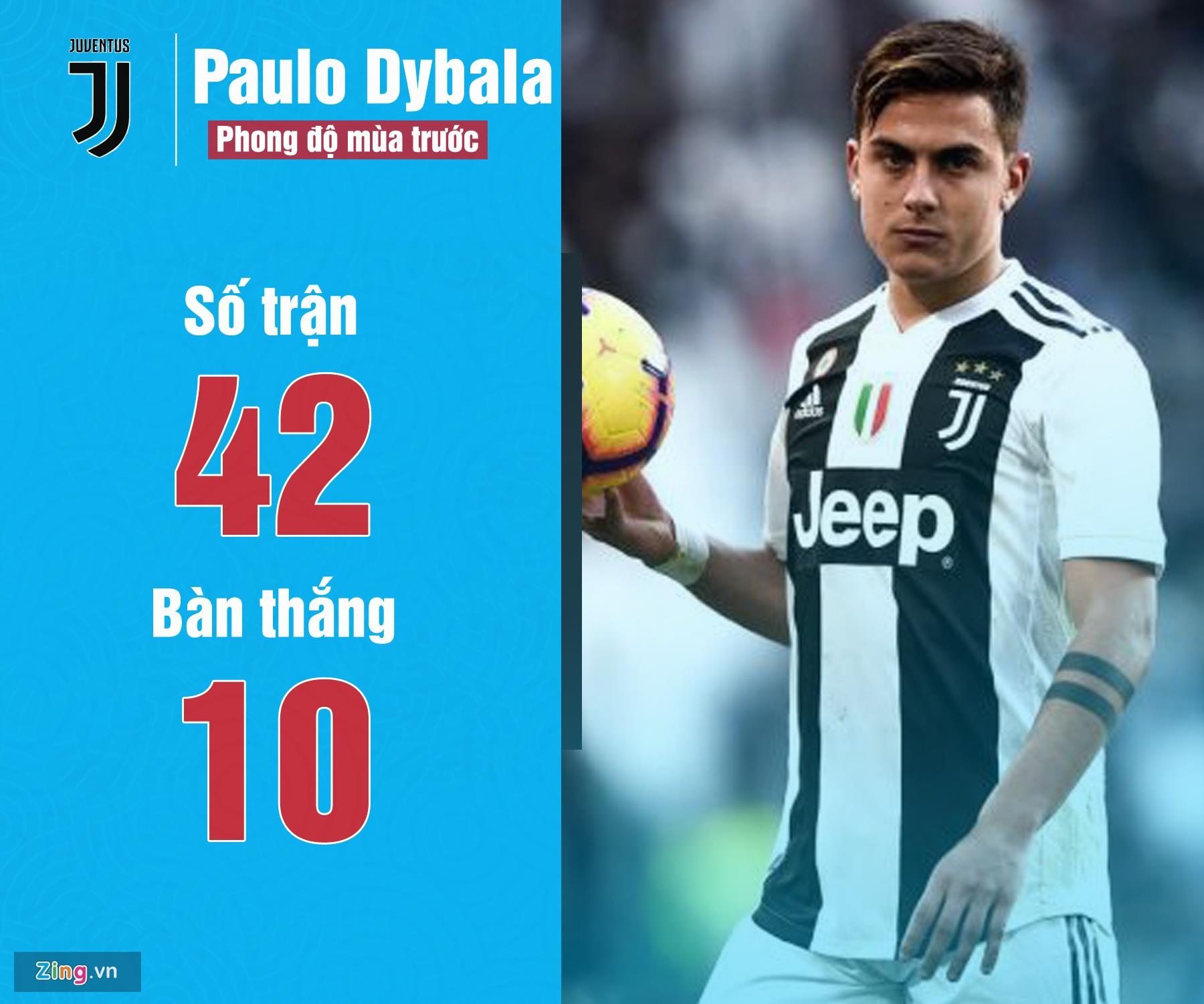 chuyen nhuong he 2019 anh 4