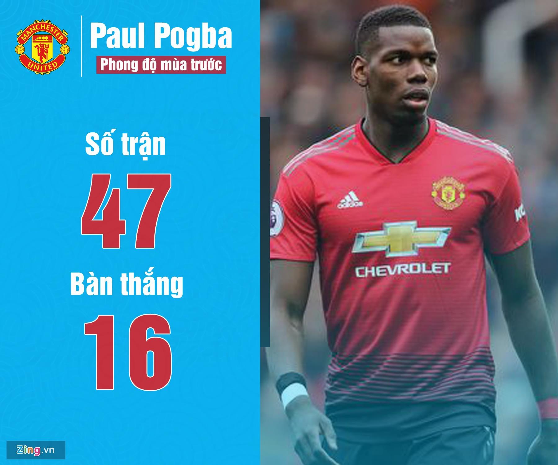 chuyen nhuong he 2019 anh 3