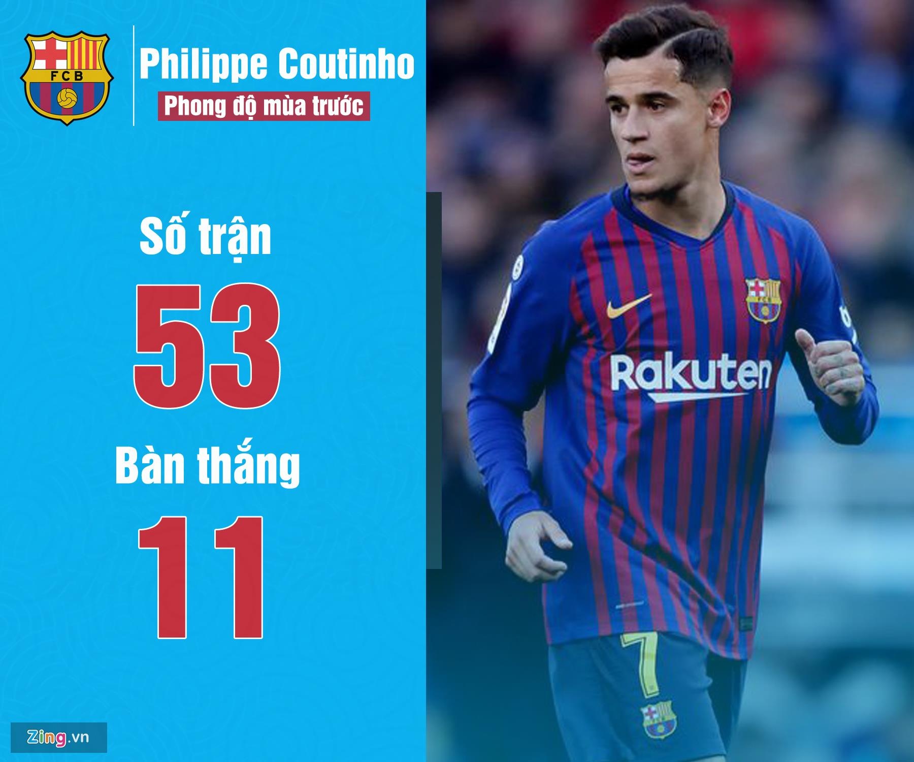 chuyen nhuong he 2019 anh 2