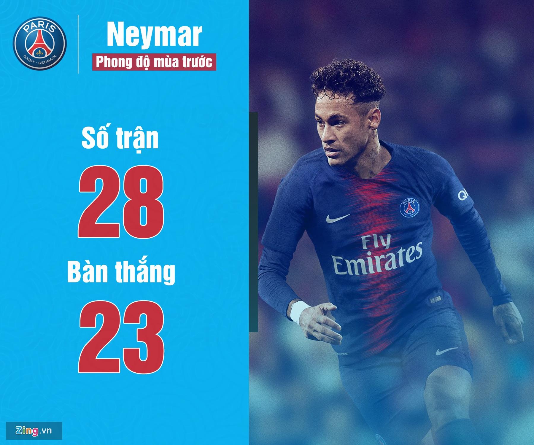 chuyen nhuong he 2019 anh 1