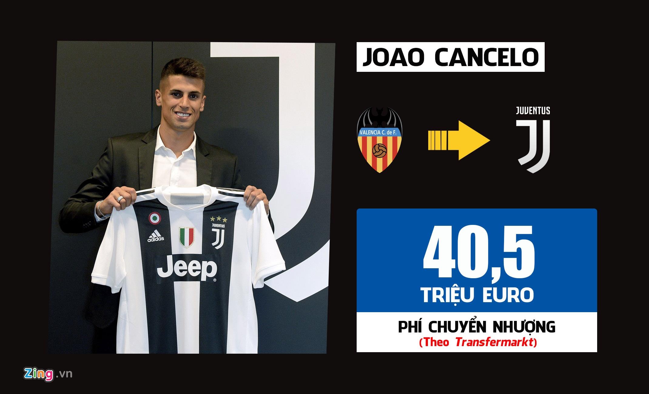 chuyen nhuong 2019 anh 1