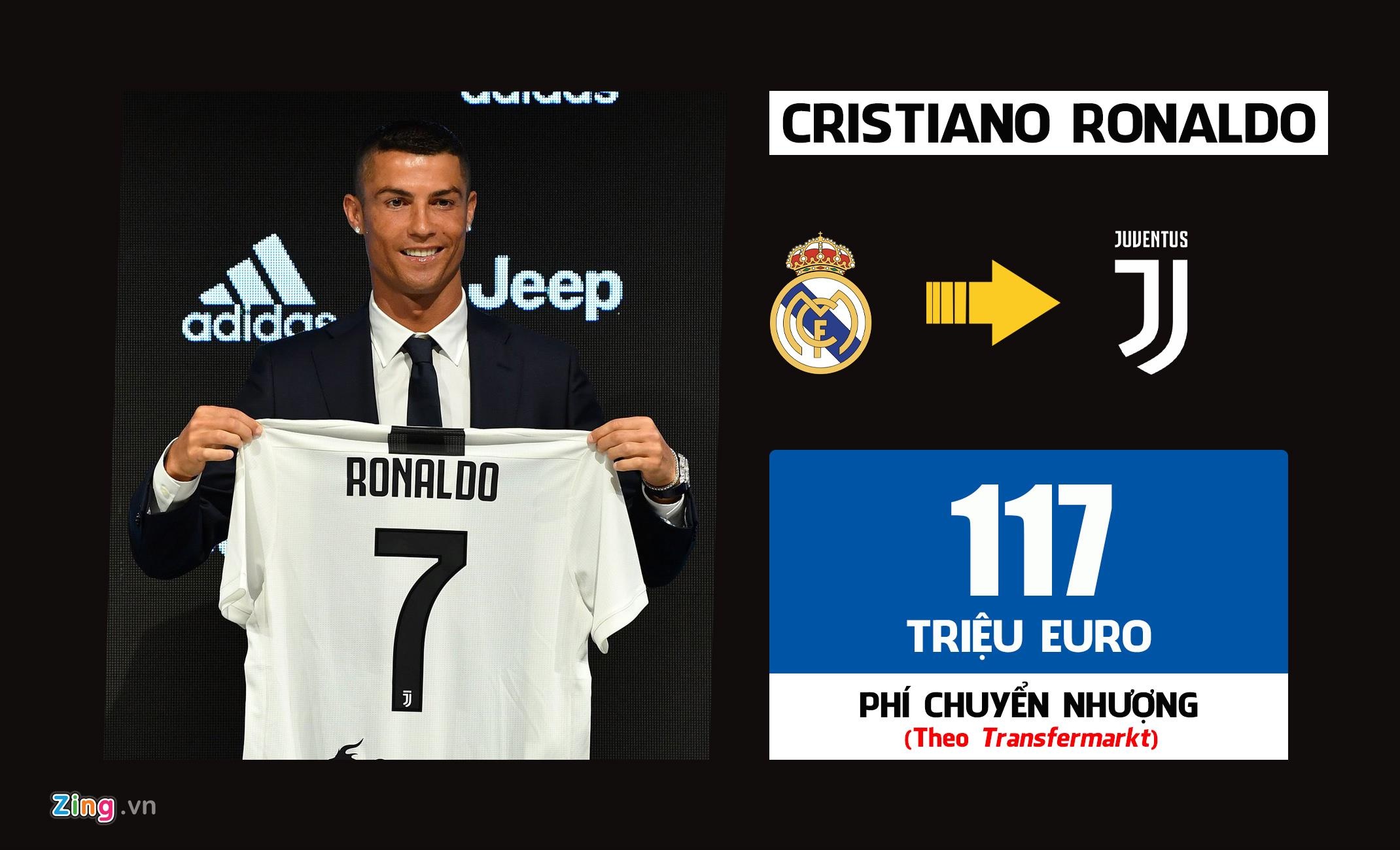 chuyen nhuong 2019 anh 10