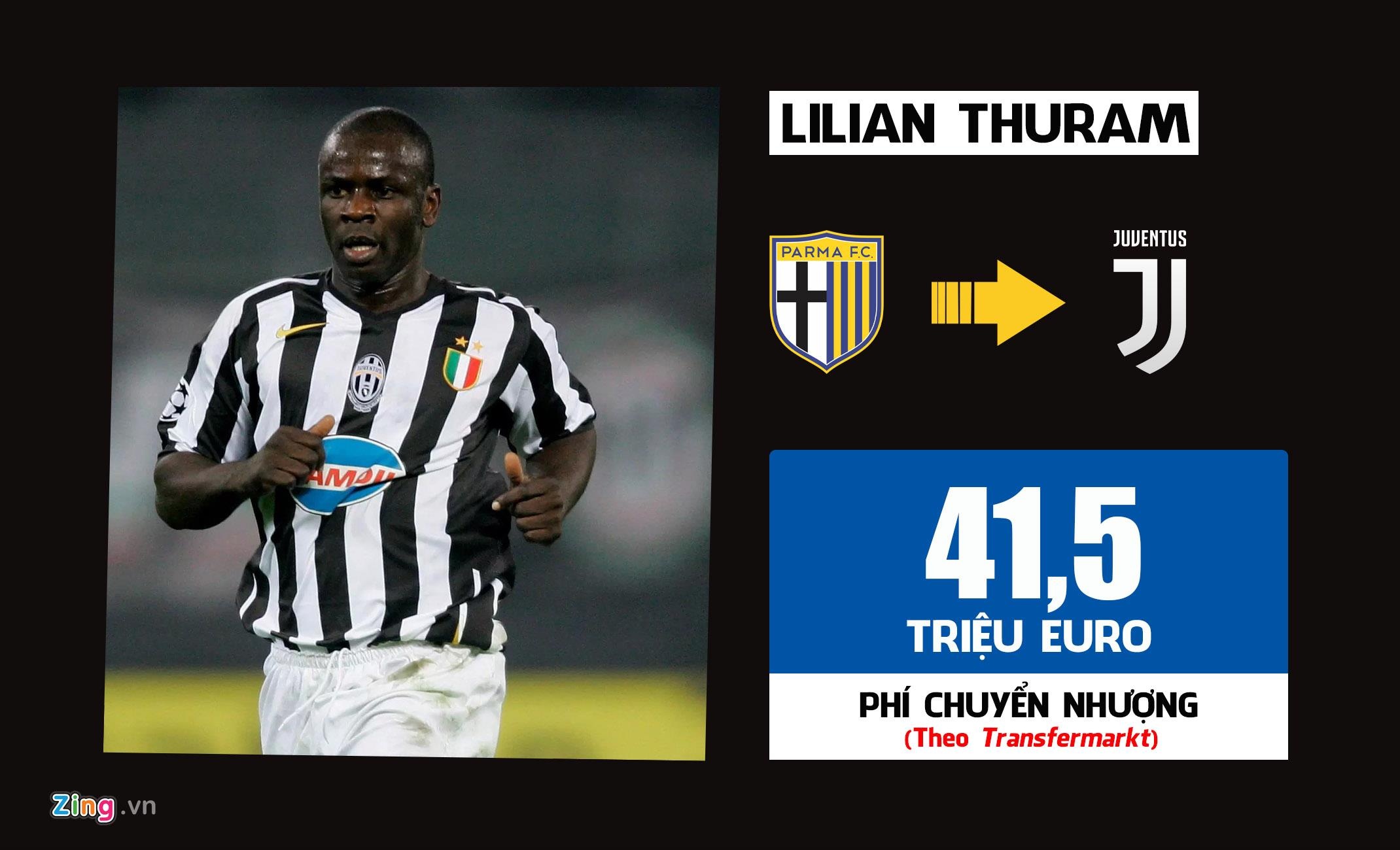 chuyen nhuong 2019 anh 2