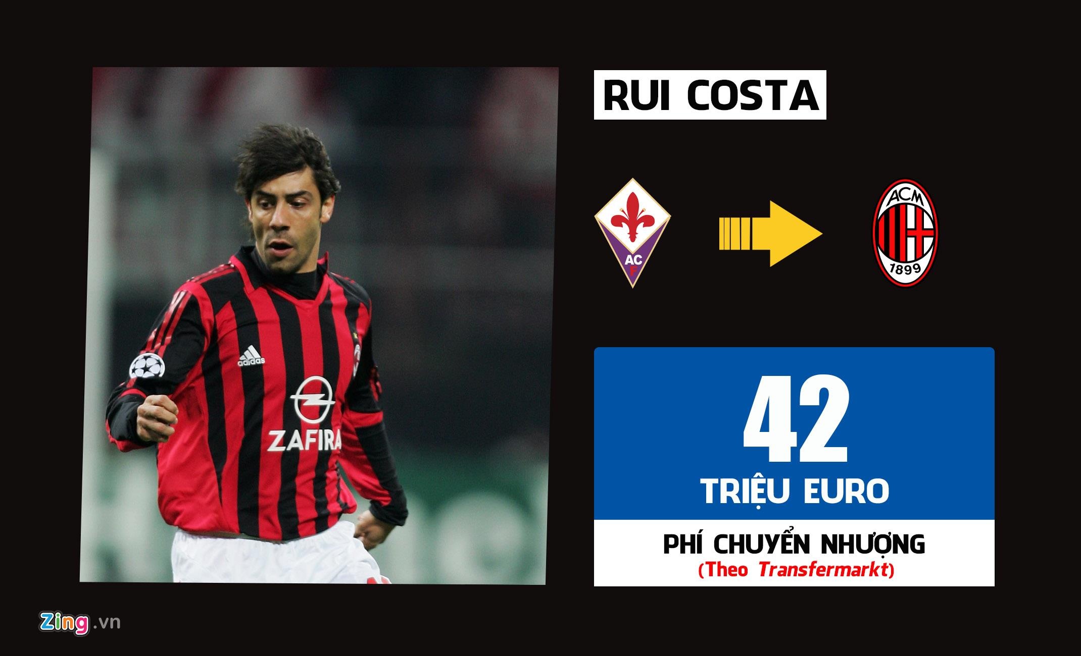 chuyen nhuong 2019 anh 3