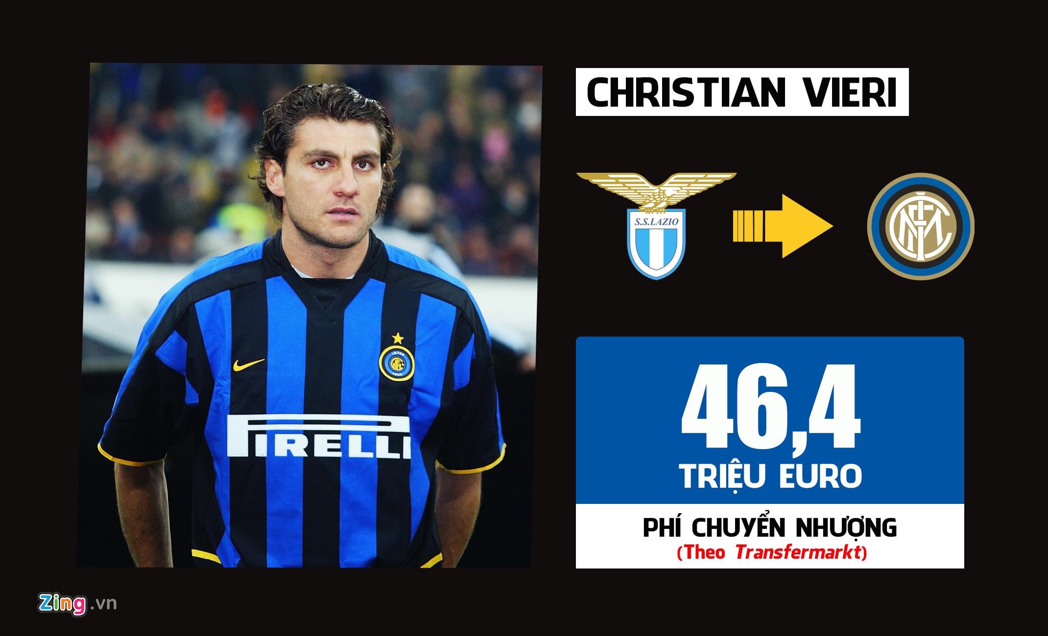 chuyen nhuong 2019 anh 5