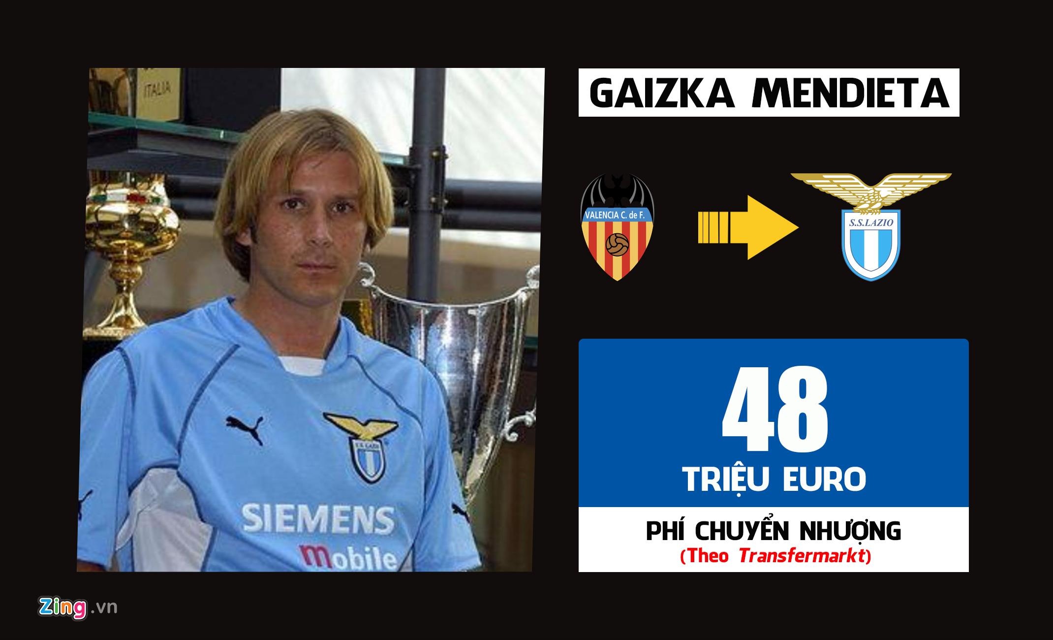 chuyen nhuong 2019 anh 6