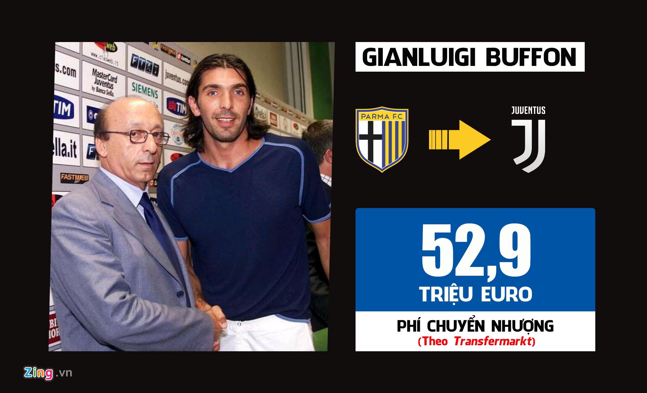 chuyen nhuong 2019 anh 7