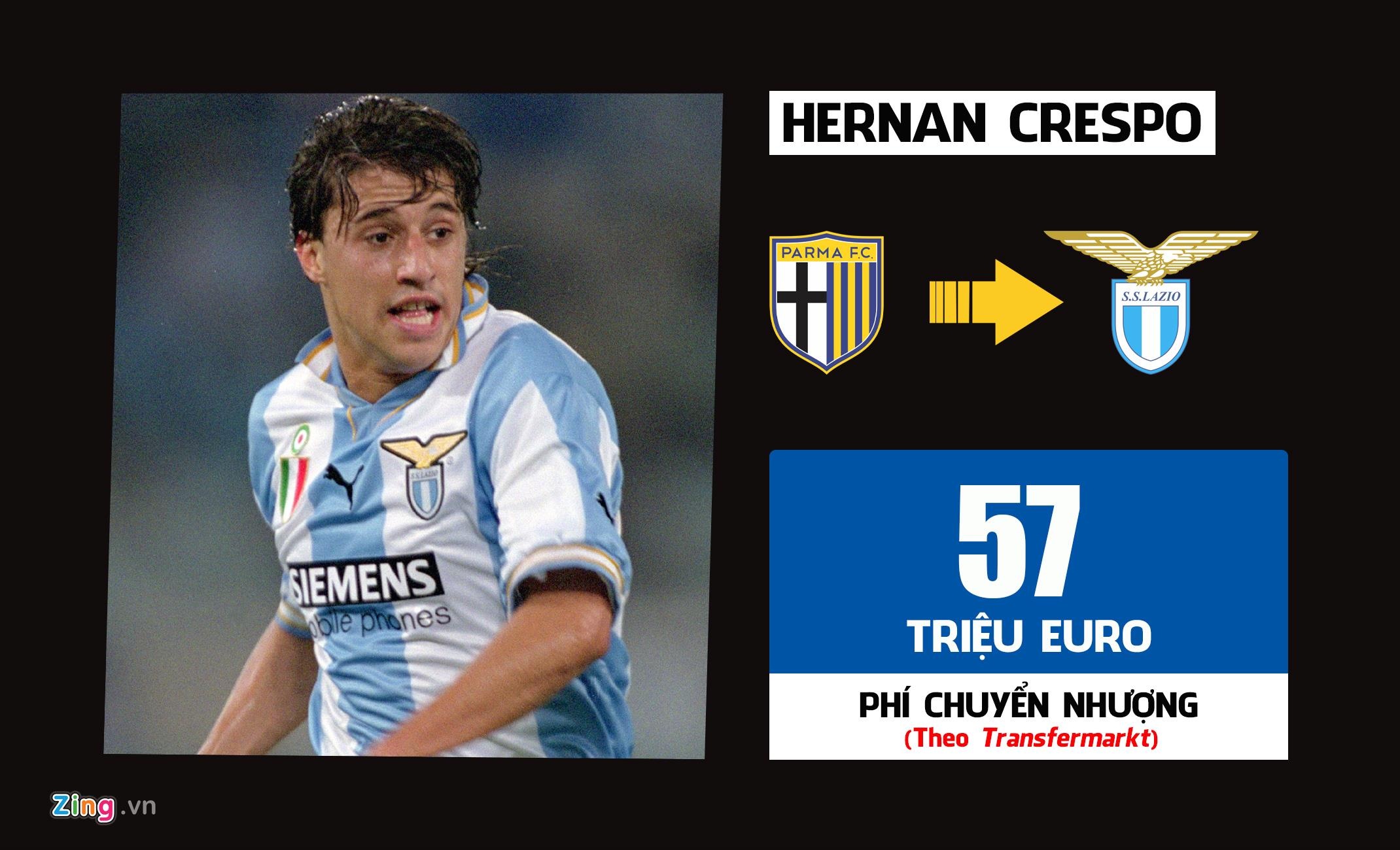 chuyen nhuong 2019 anh 8