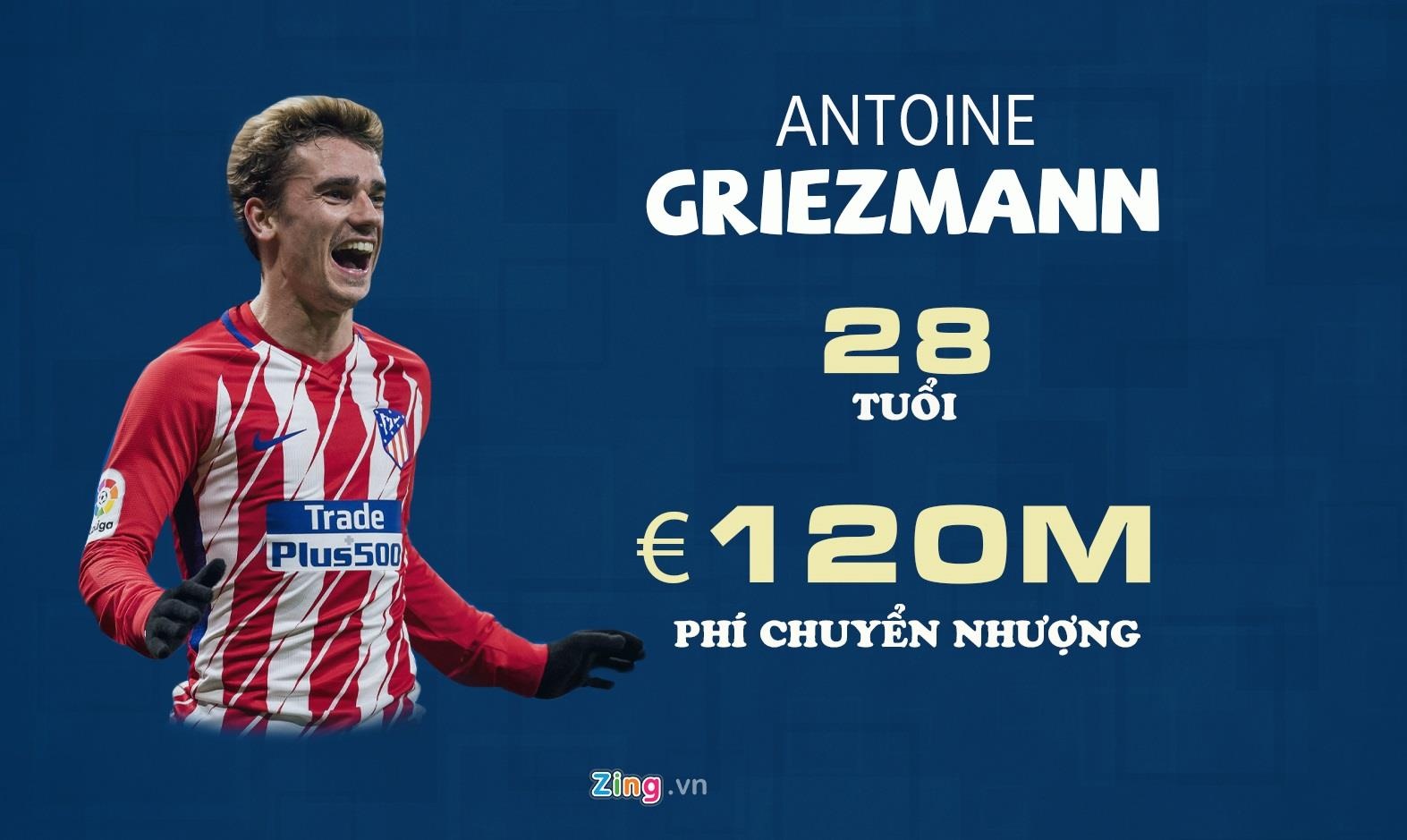 Barca mua Griezmann anh 1