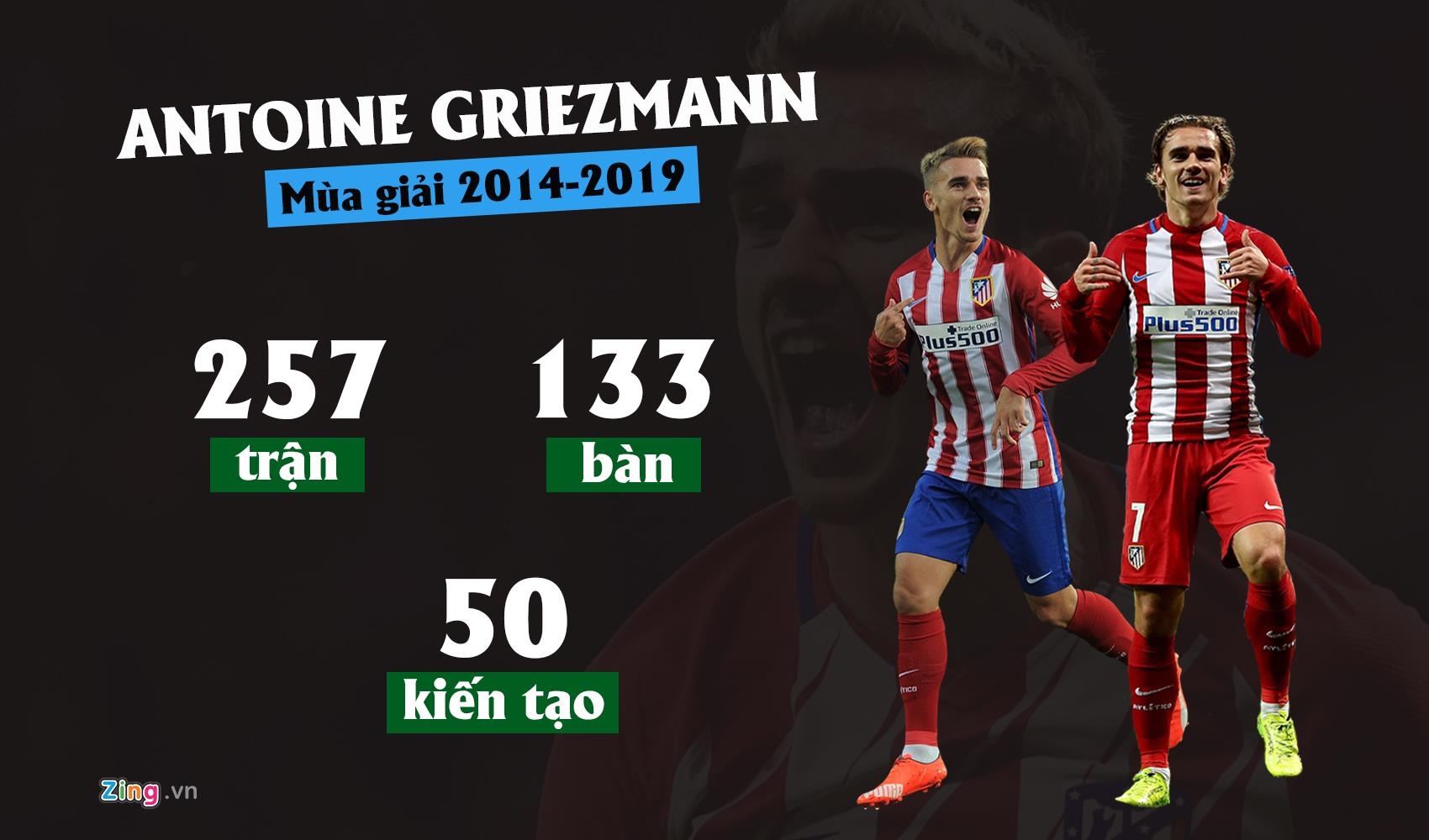 Barca mua Griezmann anh 3