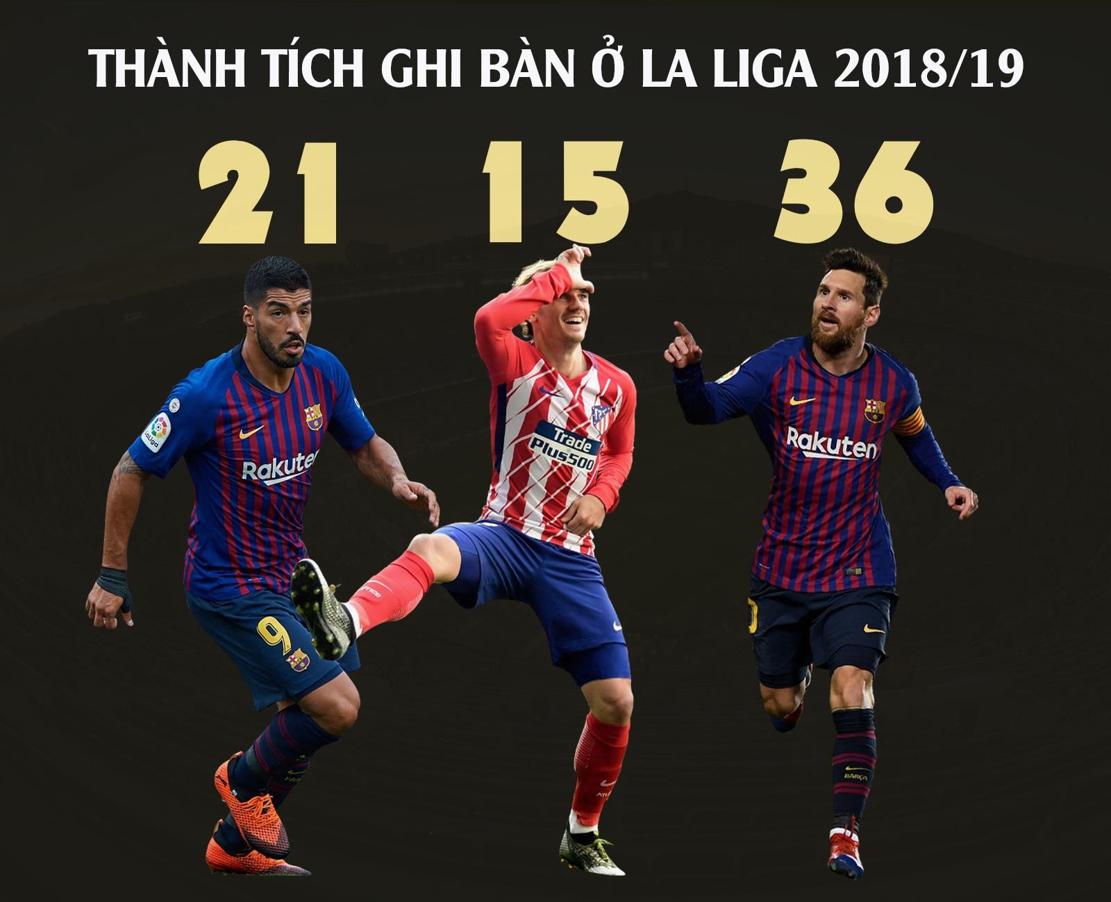 Barca mua Griezmann anh 6